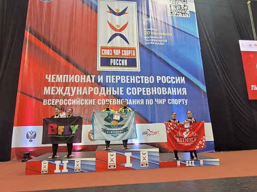 Сборная Ивановской области вернулась с наградами с Чемпионата России по чир спорту